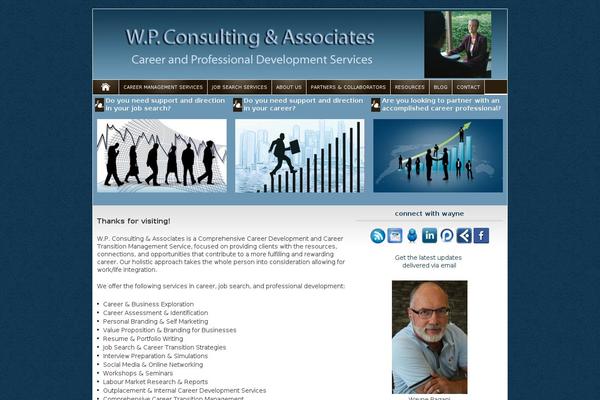 Site using Widgets Controller plugin