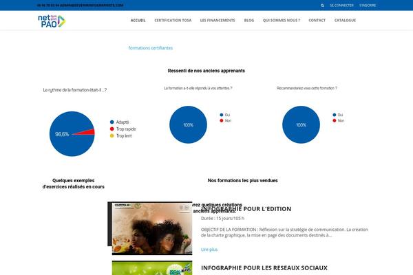 Site using Post Grid plugin