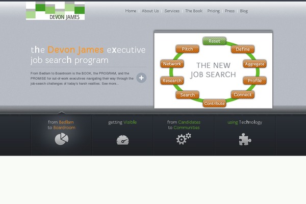 C3 theme site design template sample