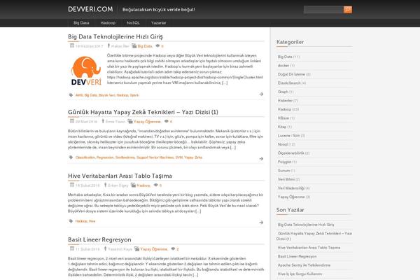 Site using Syntax Highlighter MT plugin