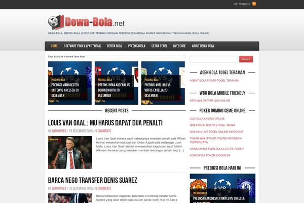 Site using Scores - Livescore for football, soccer, tennis, basketball, handball, volleyball & hockey plugin