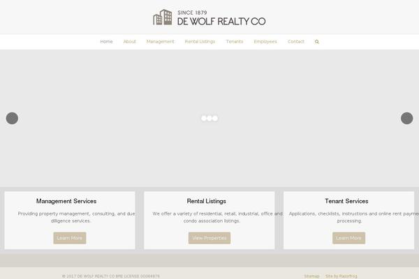 Site using Razorfrog plugin
