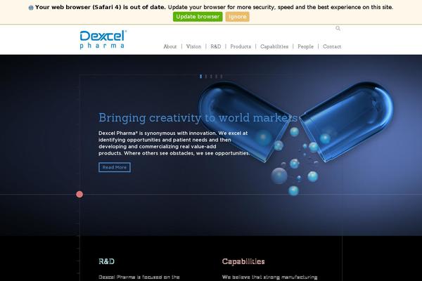 Site using Popover plugin