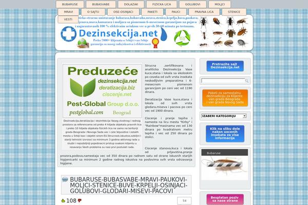 Site using Call Now Button plugin