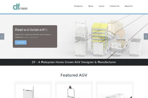 Site using HTML5 Responsive FAQ plugin