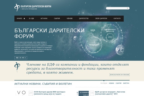 Site using Dp-divi-filtergrid plugin