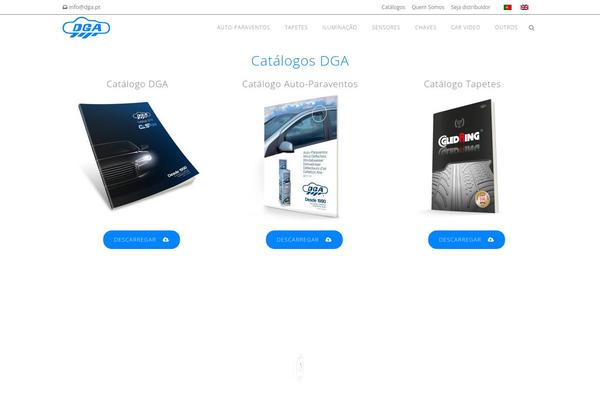Site using Everlightbox plugin