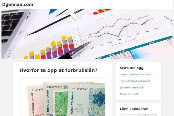Site using Mortgage-loan-calculator plugin