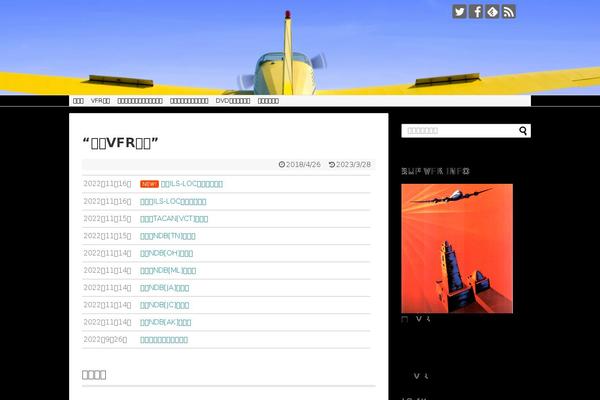 Site using What's New Generator plugin