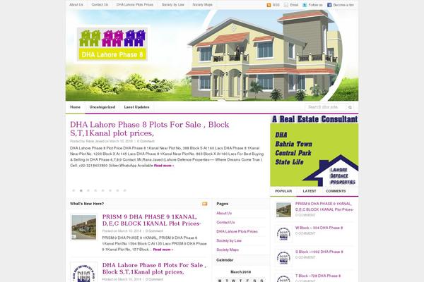 Site using User Avatar plugin