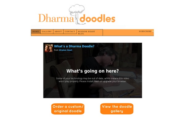 Thesis 1.7 theme site design template sample