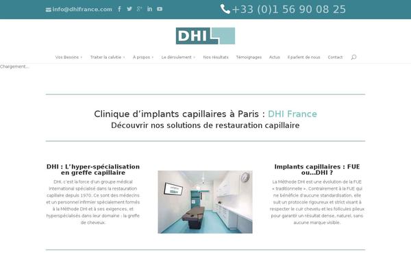 Site using Smart-before-after-viewer plugin