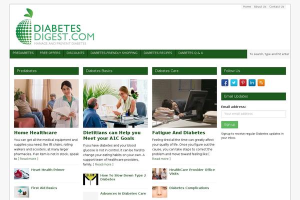Site using Akismet plugin