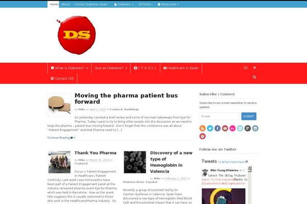 Site using Font Awesome 4 Menus plugin