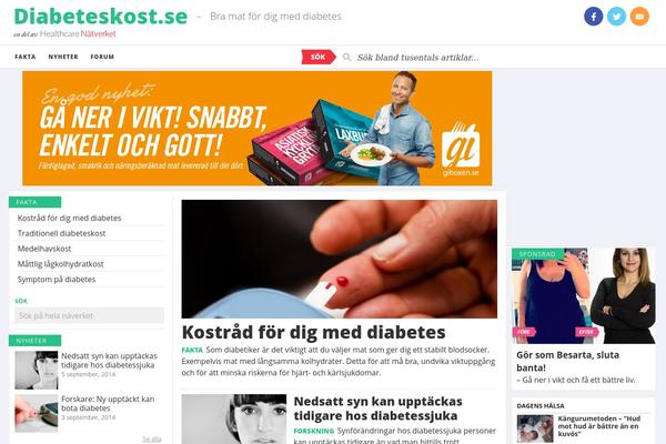 Site using Healthcare-search plugin