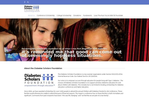 Sandbox theme site design template sample