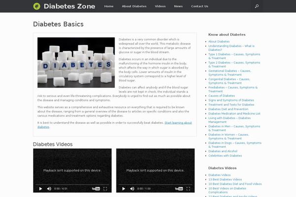 Site using Ad Inserter plugin