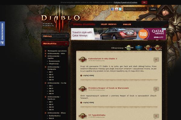 Site using Inexus-polls plugin