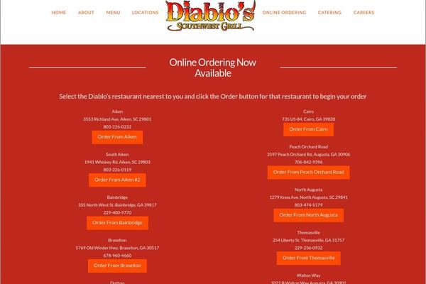 Site using Portfolio by BestWebSoft plugin