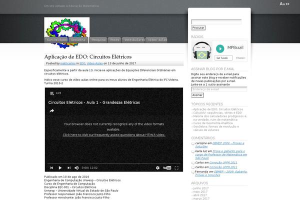 Fusion theme site design template sample