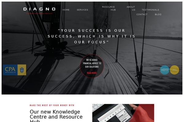 Site using Header-footer-elementor plugin