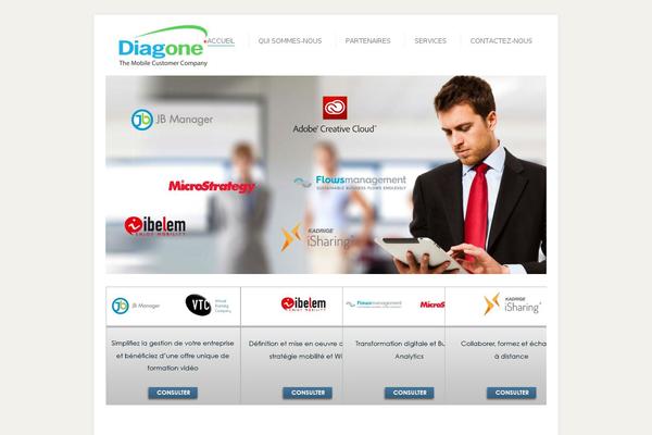 Site using NextCellent Gallery - NextGEN Legacy plugin