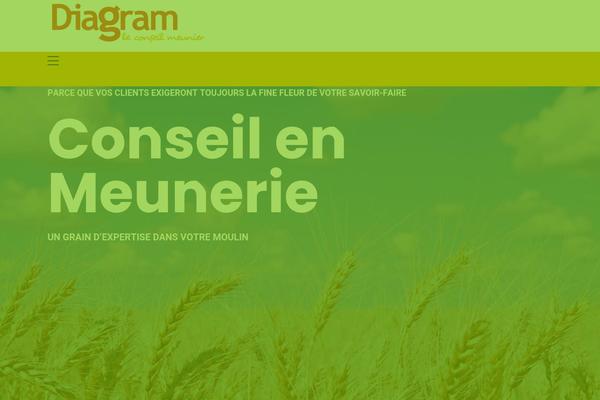 diagram-meunerie.com site used Sosso