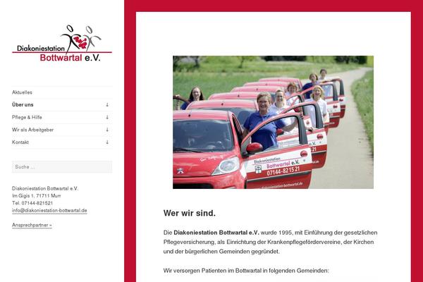 Site using WP-chgFontSize plugin