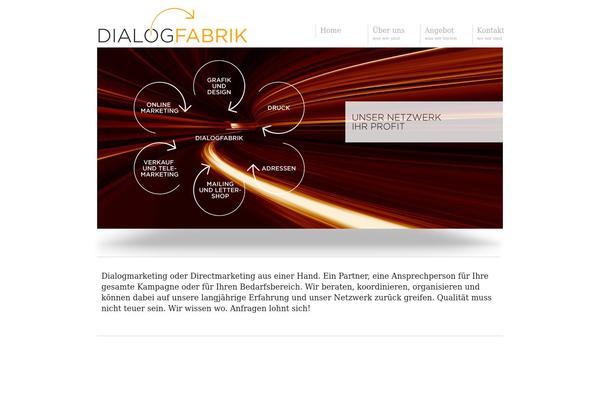 Display theme site design template sample