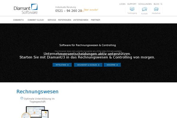 Site using Wpcf7-redirect plugin