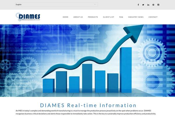 Tm-polygon theme site design template sample