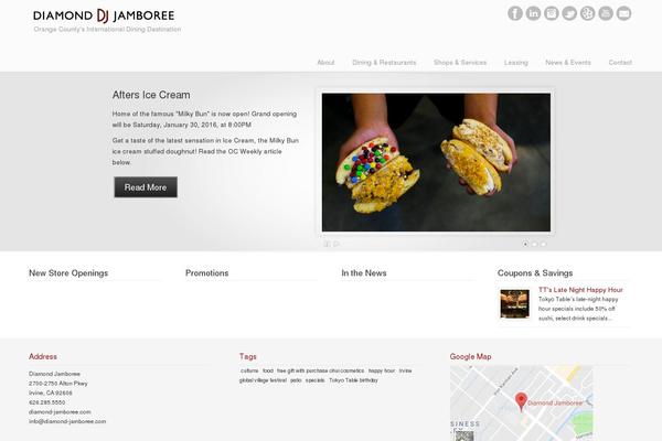 Site using WP125 plugin