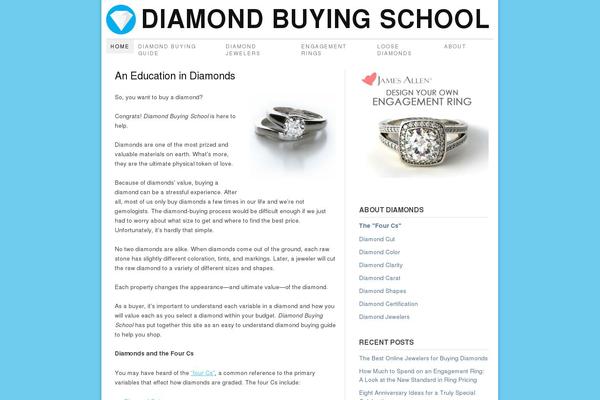 Thesis 1.8 theme site design template sample