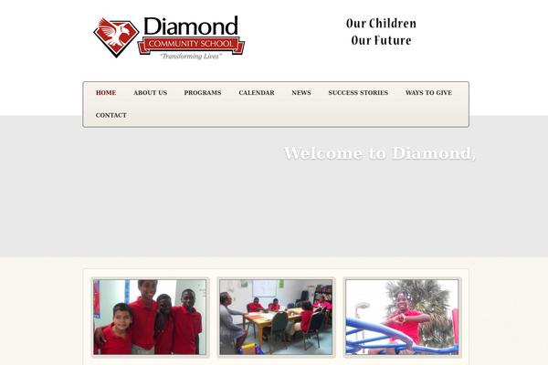 Blessing theme site design template sample