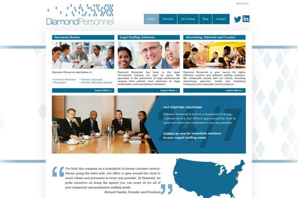 Site using Contact Form 7 plugin