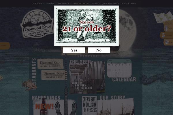 Site using Easy-restaurant-menu-manager plugin
