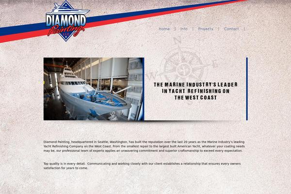 Apolis theme websites examples