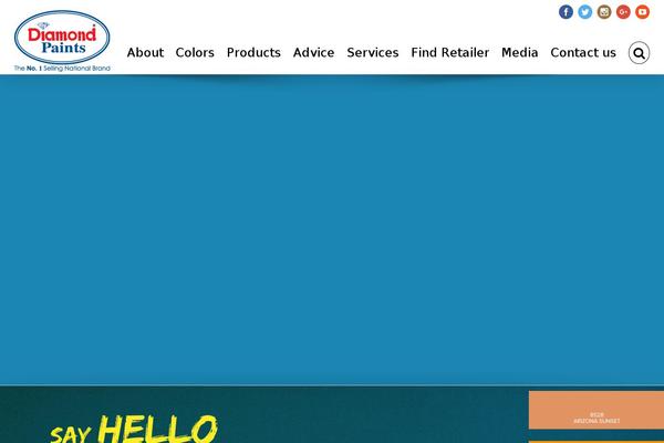 Site using Featured Video Plus plugin