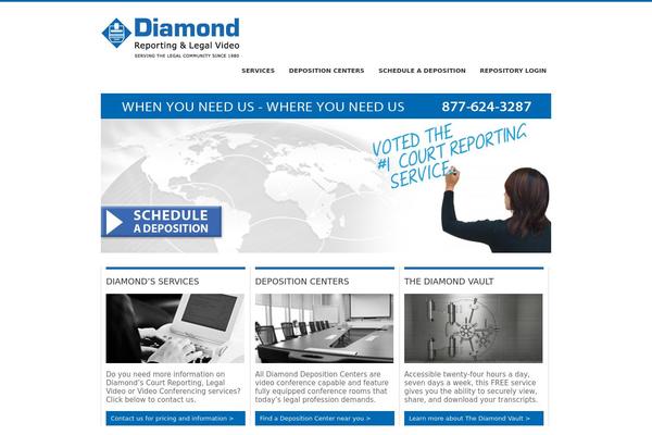 BBQ theme site design template sample