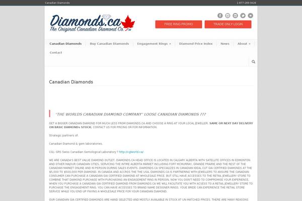 Site using SP Project & Document Manager plugin
