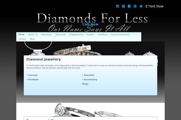 Site using New-royalslider plugin