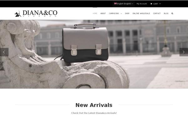 Site using LayerSlider plugin