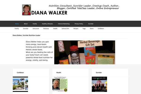 dianawalker.com site used Enterprise Pro
