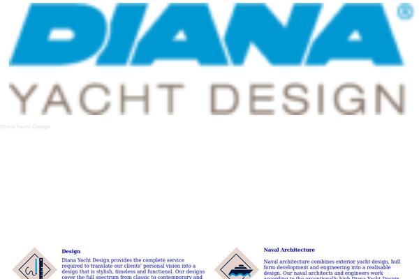 Site using Spin360 plugin