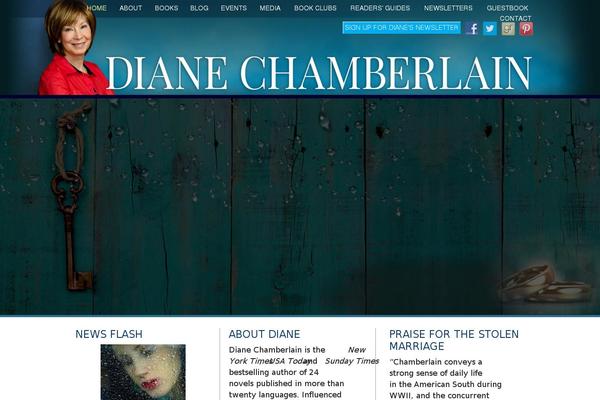 Site using Novelist plugin