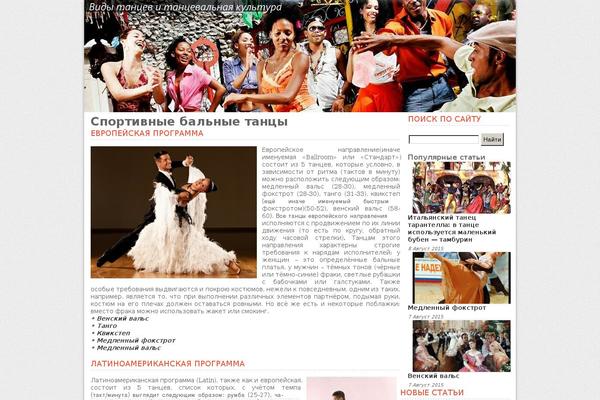 Site using WP DS Blog Map plugin