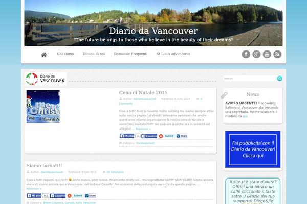 Site using Simple Ads Manager plugin
