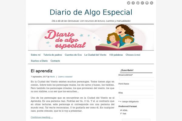 Site using Vcgs Toolbox plugin