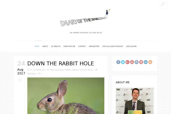 Writee theme site design template sample