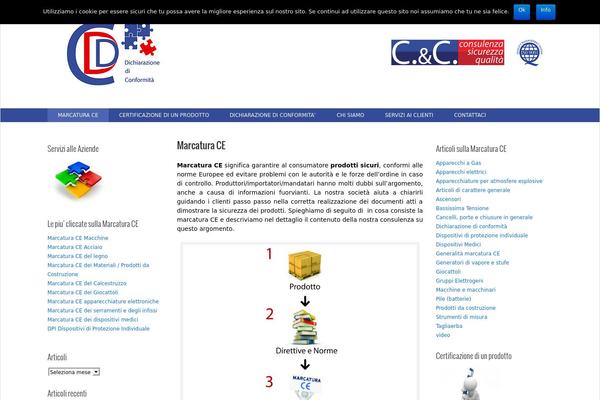 Site using Wpdatatables plugin